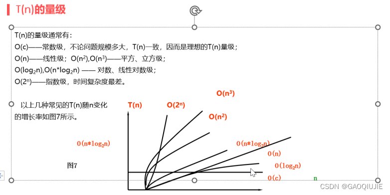 Linux学习笔记——数据结构_linux 数据结构-CSDN博客