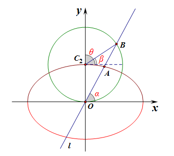 992978-20180413100800420-788672307.png