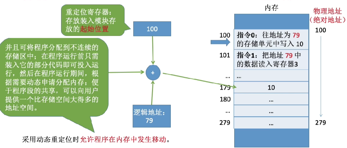 image-20230525223019589