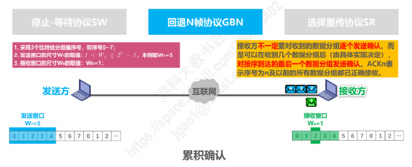 image-20230204154422350