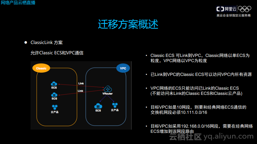 fc034be72770d905a5e541f7698d15c798b5813f