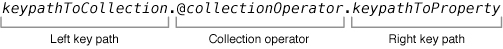 图片：../ Art / keypath.jpg