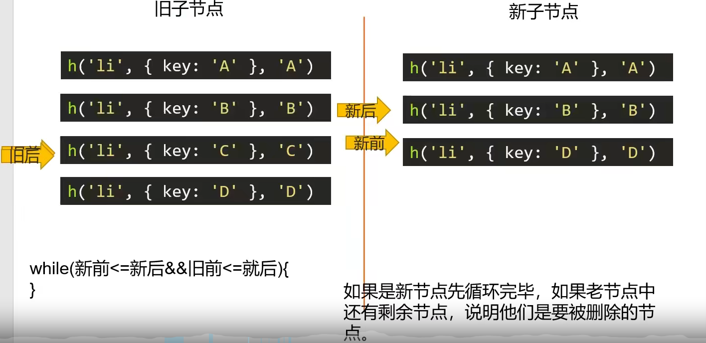 image-20220404093409134