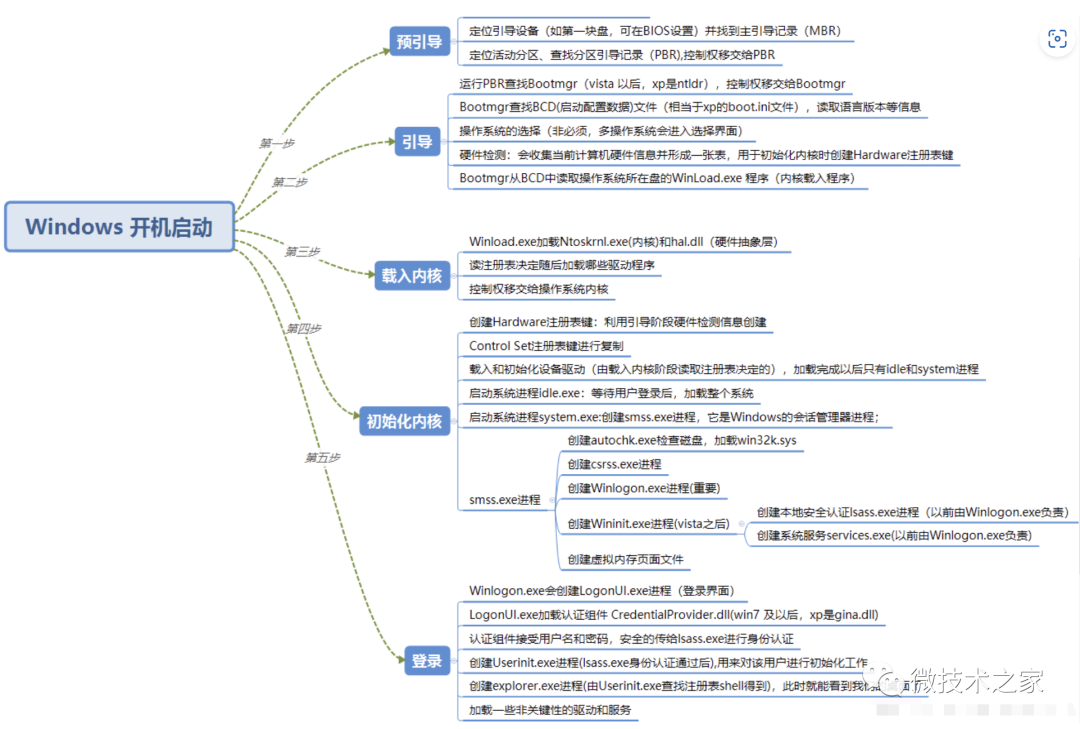 8a7a9e6b676df4887e478dc5e62d97a7.png