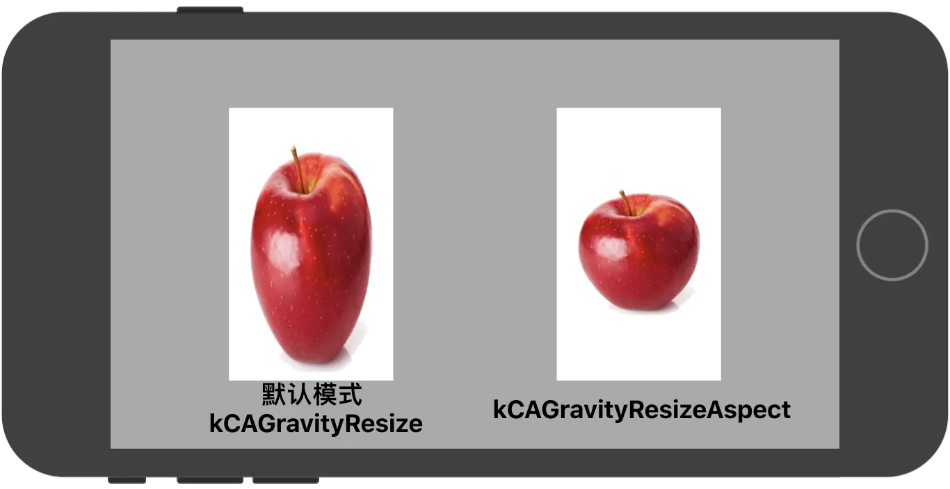 contentsGravity解决图片拉伸问题