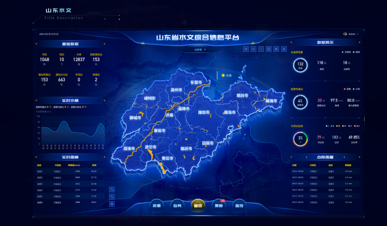 可视化大屏中地图都有哪些样式？下面这些案例亮瞎眼。_大屏地图展示-CSDN博客
