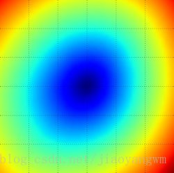 这里写图片描述