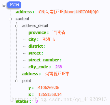 这里写图片描述