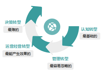 d2b27383682829ce9775d3afc67a1760.png