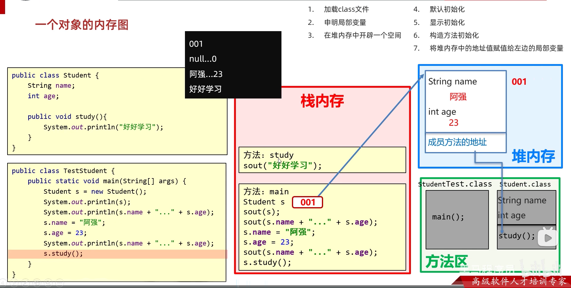 image-20230103170351561