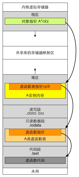 7b55a36a074916a0571d195f02763ee0.png
