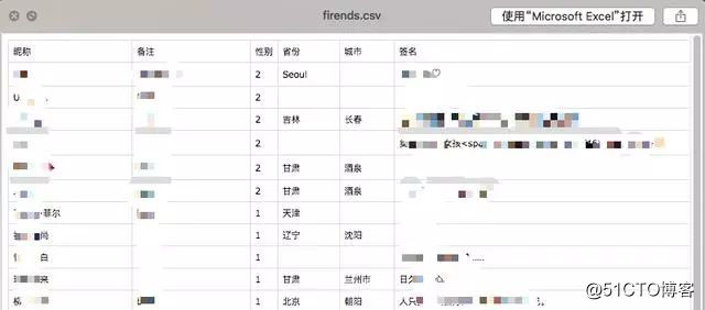 利用 Python 分析微信好友性别和位置