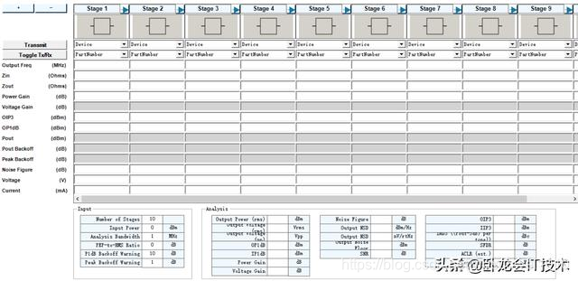 射频链路计算太麻烦？用这个就够了