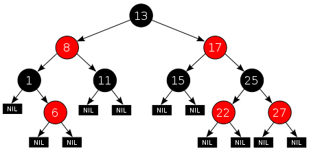 1062676-20171114170944796-2070207992.png