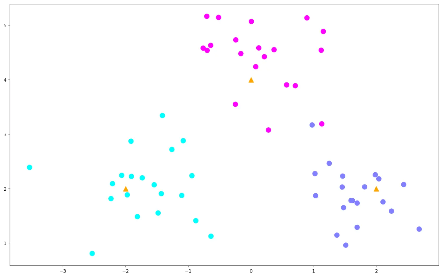 figure4_1.png