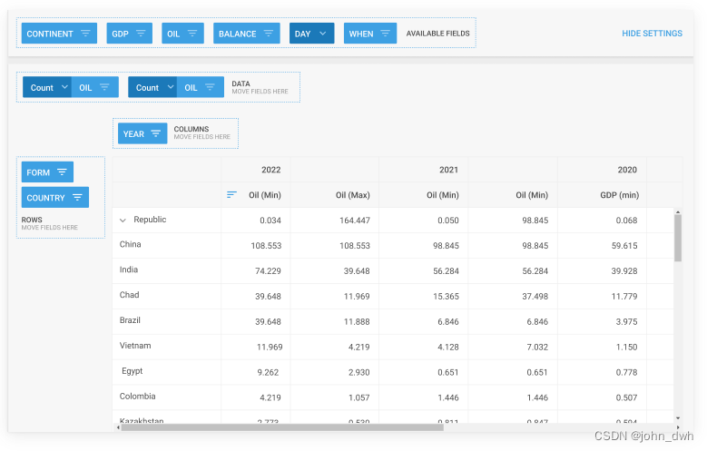 Crack:dhtmlx JavaScript UI Libraries ALL_dhtmlx suite,rar,免费下,crack-CSDN博客