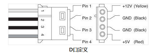 显卡和主板供电接详解图解
