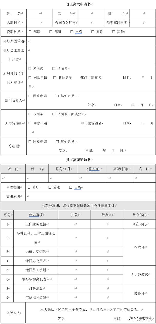 java离职交接文档_工厂员工离职管理：离职风险规避、审批流程、管理办法、面谈办法...-CSDN博客