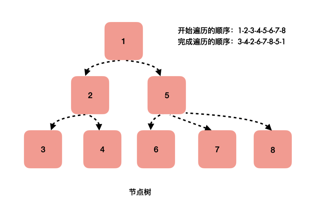 2e81e1a743900ac58d11e04e5e08d6c4.png