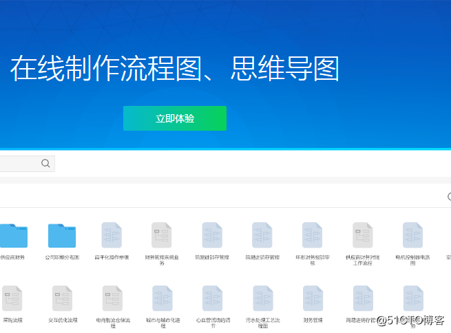思维导图的分类及绘制技巧