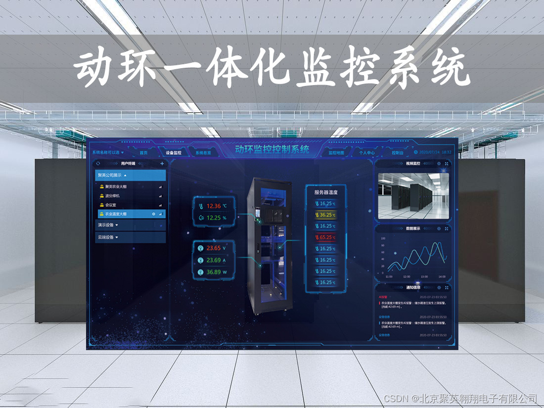 动环监控系统