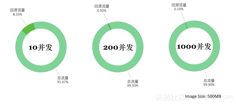 f20190afbe959b9938c48fc0b16768aefd393f78