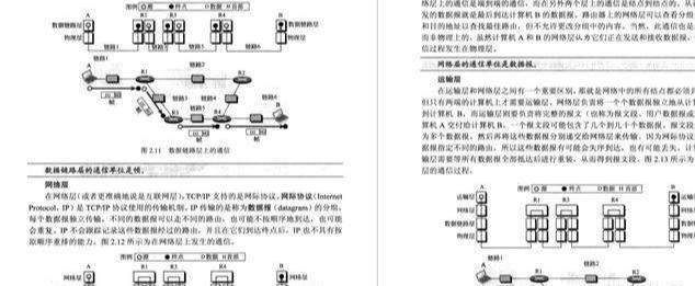 终于见到了清华大佬把TCP/IP三次握手四次挥手整理成实战文档了