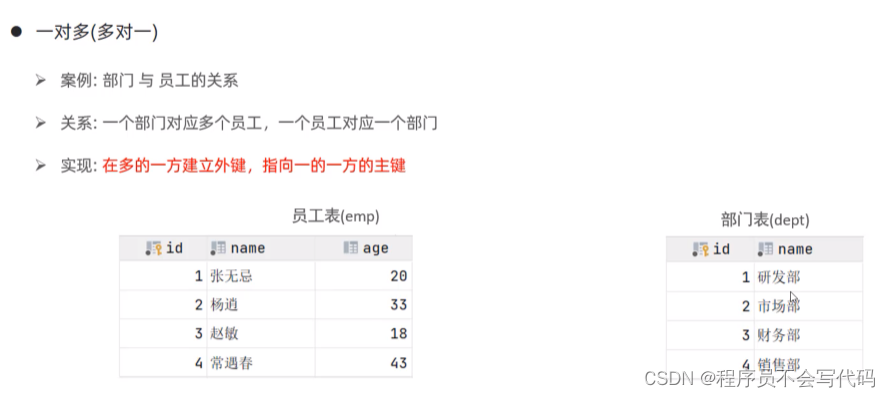 外链图片转存失败,源站可能有防盗链机制,建议将图片保存下来直接上传