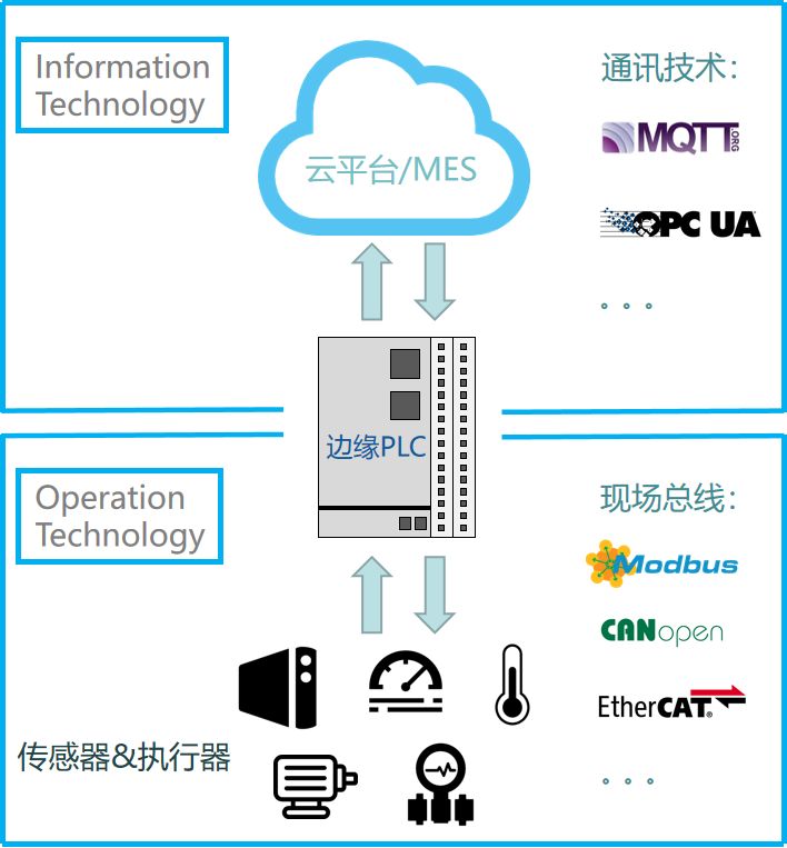 c94dabd244fa9750572e2ac02e7c0b02.png