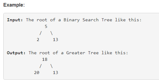 538. <wbr>Convert <wbr>BST <wbr>to <wbr>Greater <wbr>Tree