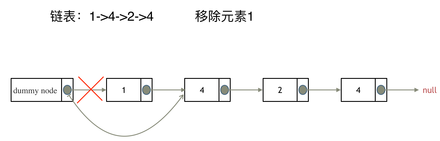 203_链表删除元素6.png