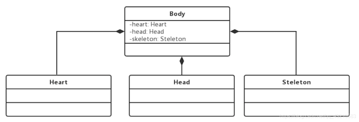 [外链图片转存失败,源站可能有防盗链机制,建议将图片保存下来直接上传(img-gOEnbbrF-1616949044491)(assets/image%202%203%204%205%206%207%208.png)]