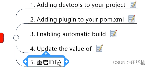 尚硅谷热部署devTools5部走