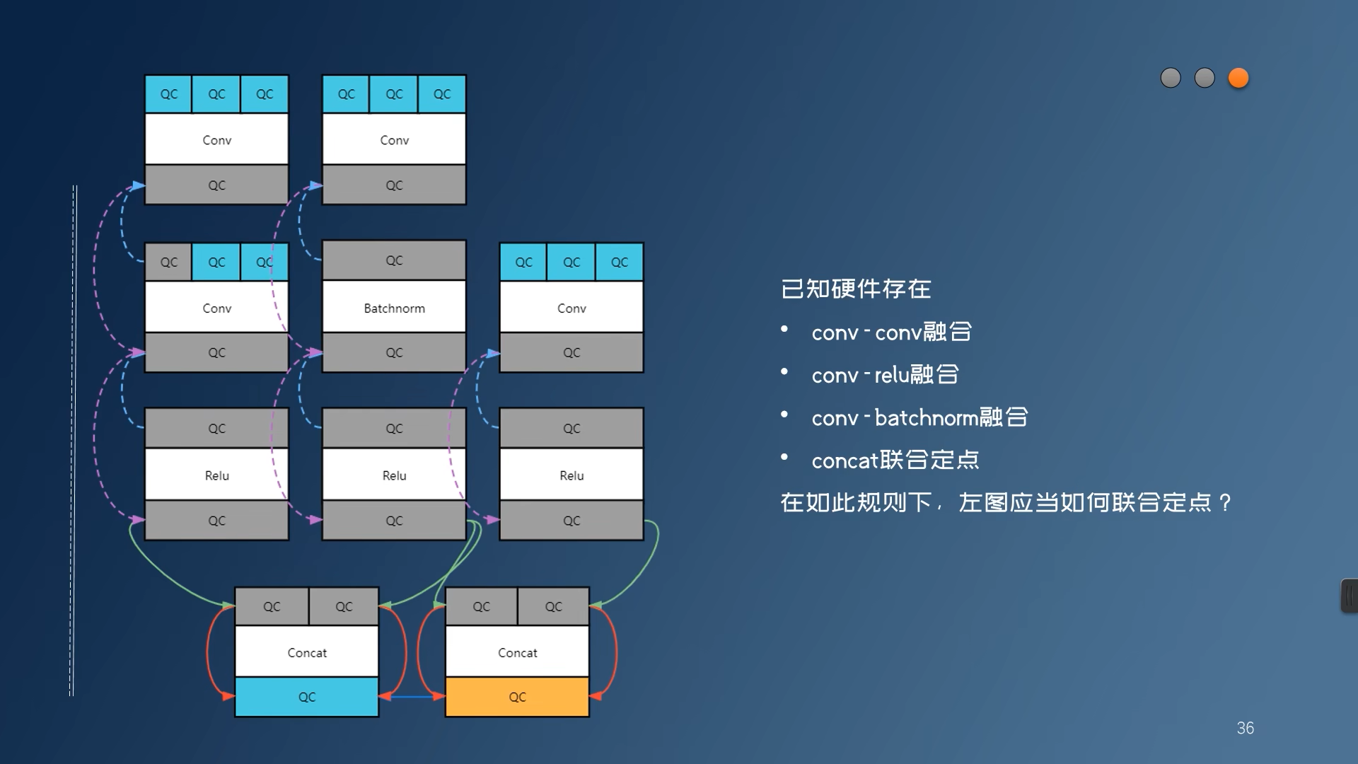 image-20230201215855898