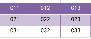 3*3卷积核