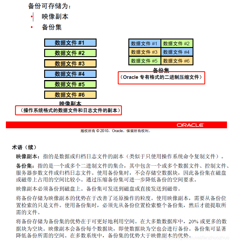 RMAN catalog和switch参数解读_catalog datafilecopyCSDN博客