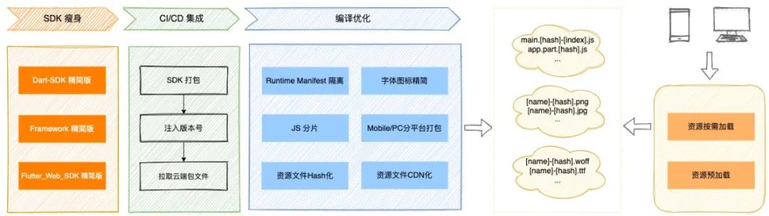 a16fe29ebd91cbd57e396fc5f70a7593.png