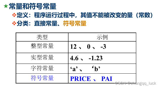 常量和符号常量