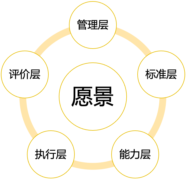 5f9acfb0f3bd1aed2f560753b717eeb0.png