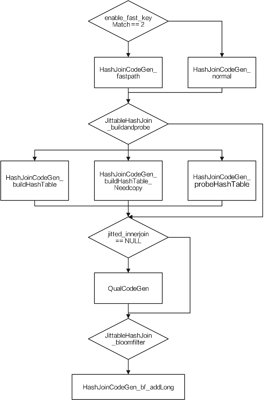 f219ee6a-feaf-46a0-adf7-2cb2462b71c7.png