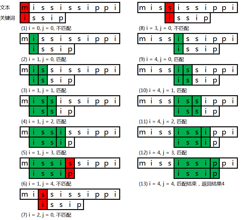 1172605-20170623163747757-1222419596.png