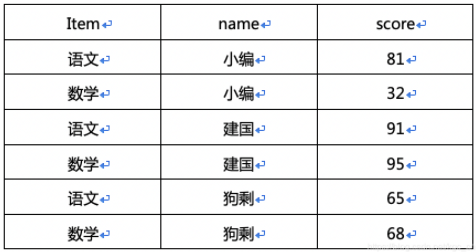 image-20210430161638271