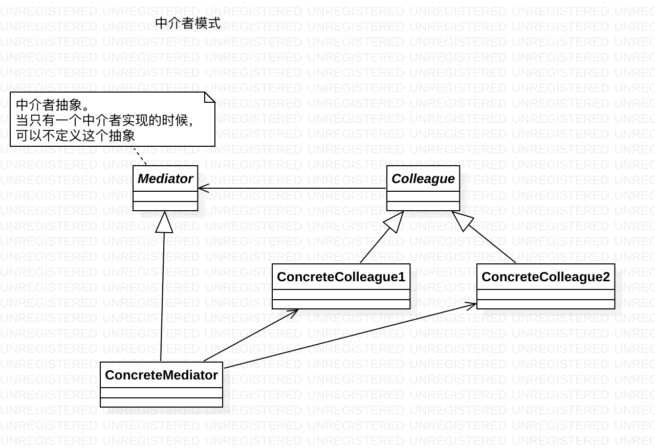 中介者模式