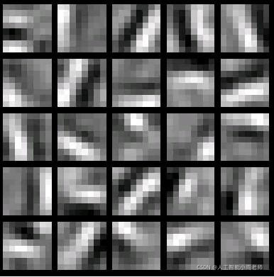 25种不同的卷积核