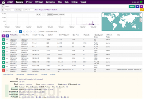 SecTools_Moloch.png