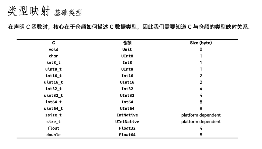 五年磨一剑，华为仓颉编程语言正式发布｜附入门教程_开发者_45
