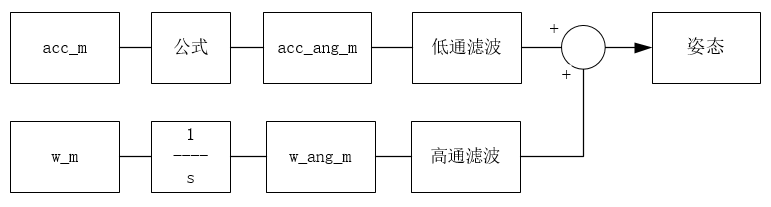 ac4b7a08884a4ab6a82f7273e3421281.png