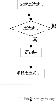 47e38cf89ee7071fbd08a8de061022fd.png