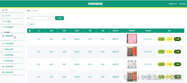 图5.2 证件信息管理界面