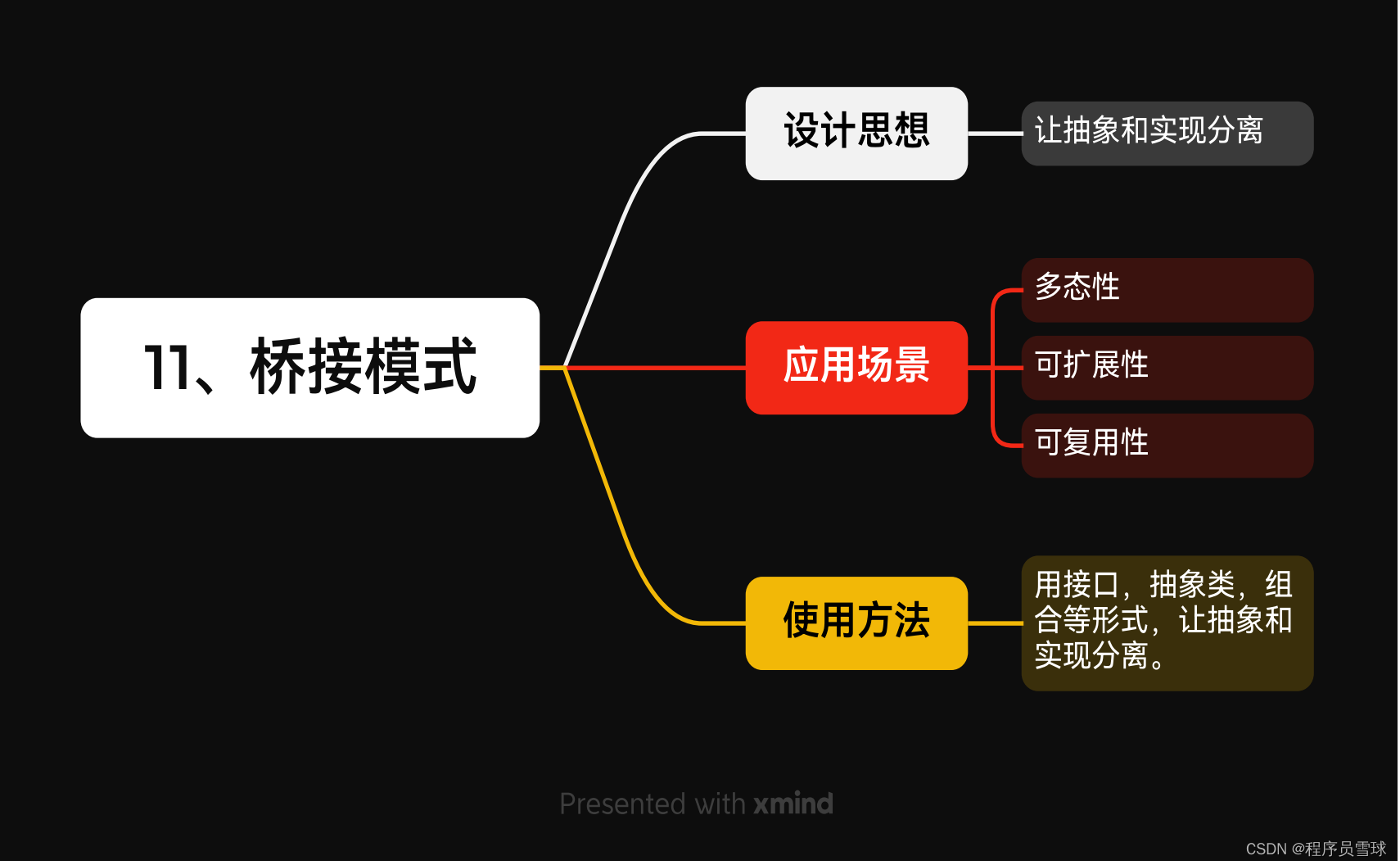 c60ea17d6a8a491db0313f29005986f9.png